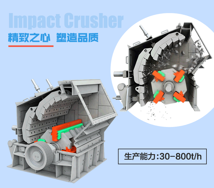 PF series impact crusher working principle