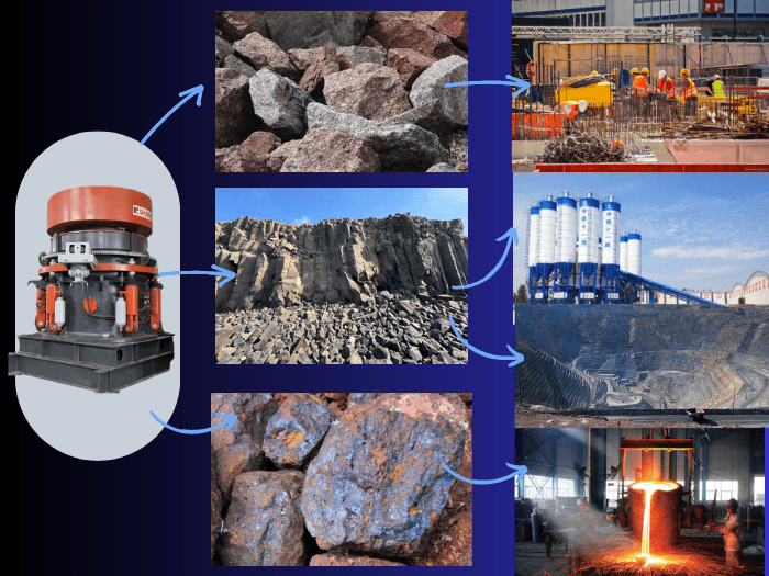 multi cylinder hydraulic cone crusher application