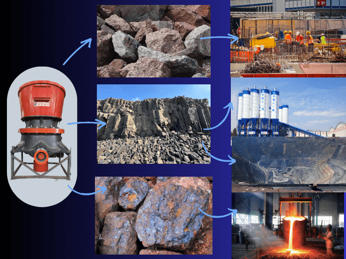 single cylinder cone crusher applications